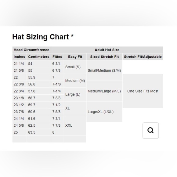 NCAA Notre Dame Fighting Irish Stretch Fit Hat/Cap OSFM EUC - Picture 8 of 8